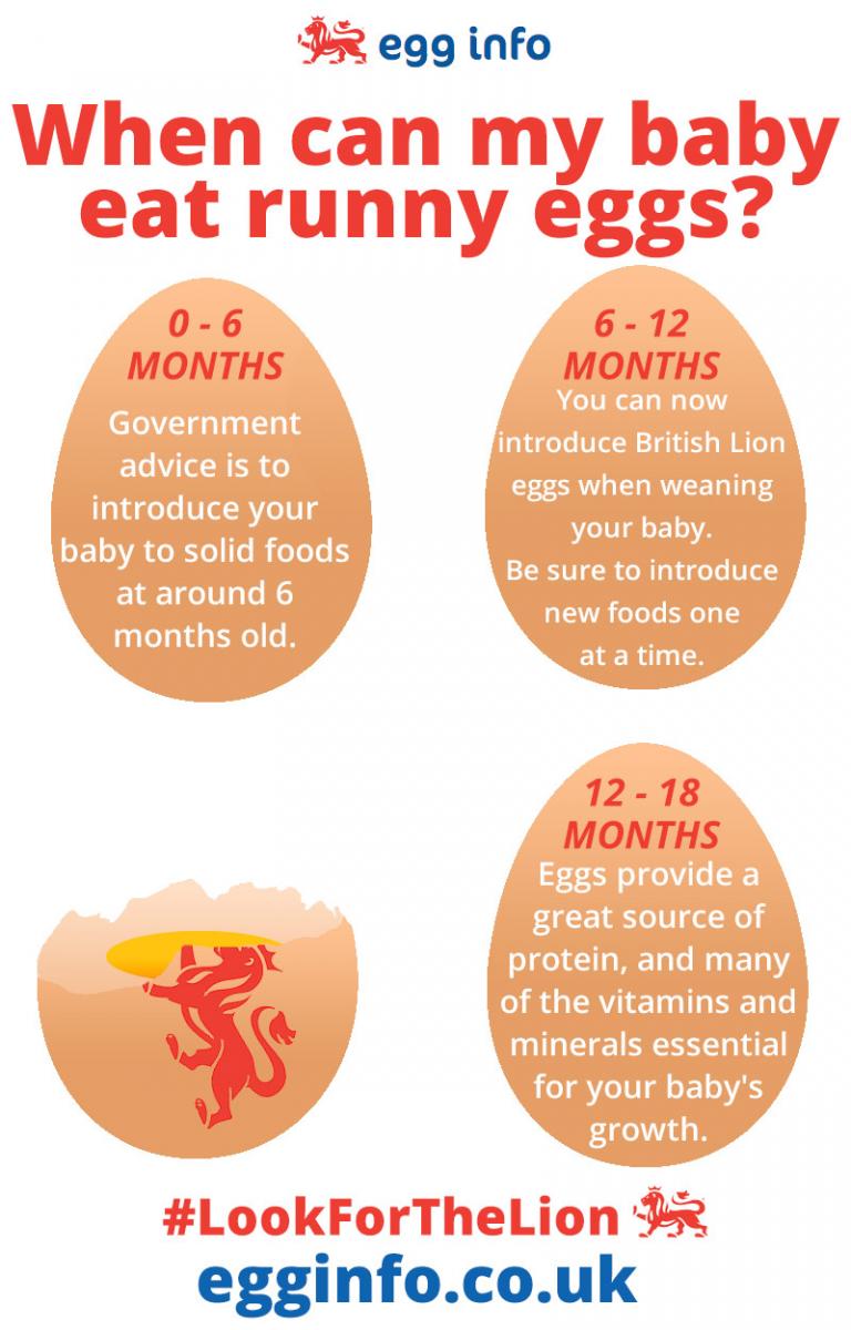 When to give baby eggs deals