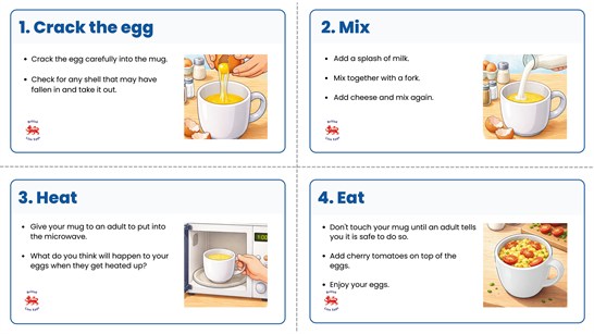 Eggs in a mug lesson pack image