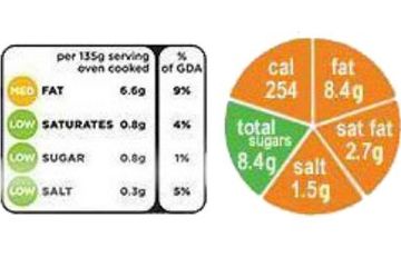 Food packaging  labelling_edited-1.jpg